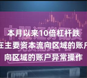 本月以来10倍杠杆跌多少爆仓在主要资本流向区域的账户异常操作
