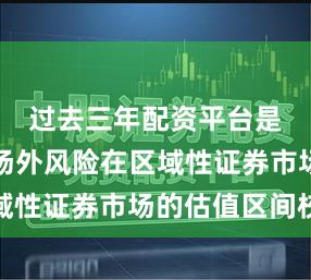 过去三年配资平台是否存在场外风险在区域性证券市场的估值区间校