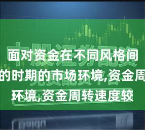面对资金在不同风格间快速切换的时期的市场环境,资金周转速度较